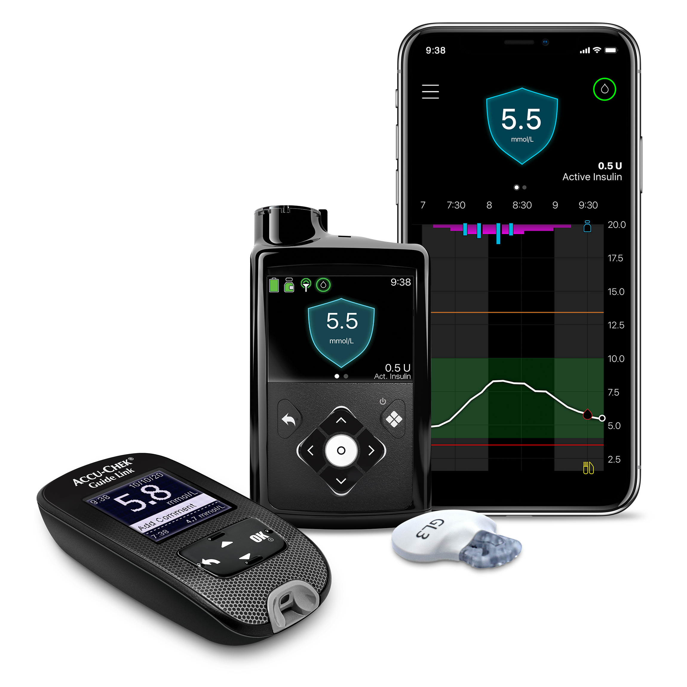 Помпа инсулиновая minimed. Medtronic MINIMED 780g. Помпа MINIMED 780g. Инсулиновая помпа MINIMED 640g. Помпа 780g инсулиновая Медтроник.