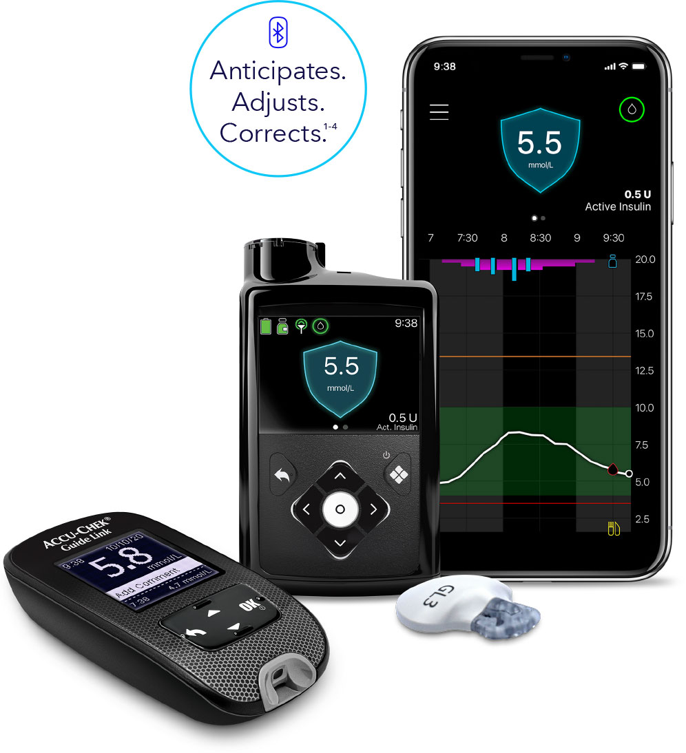 MiniMed 780G Medtronic Diabetes