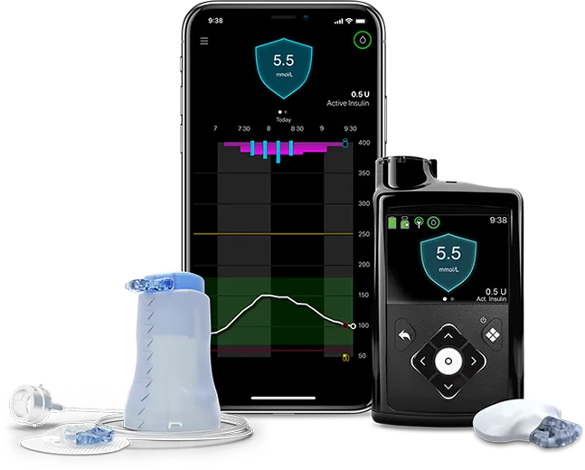 MiniMed™ 780G system with SmartGuard™ technology