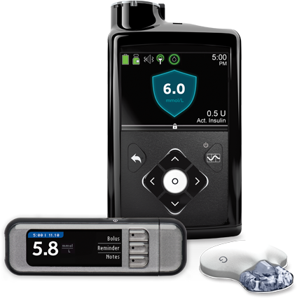Minimed 670G insulin pump