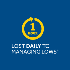 1 hour lost daily
